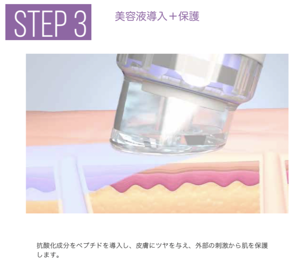 ハイドラフェイシャル|近鉄生駒駅【奈良】の形成外科・美容皮膚科|なかにし形成外科クリニック